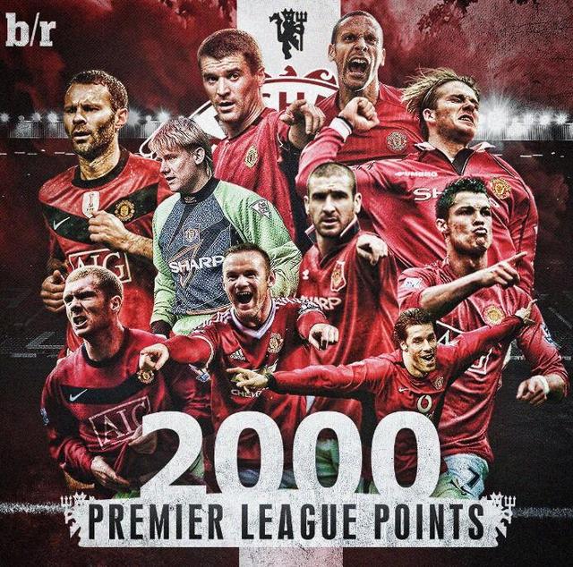 根據數據統 根據數據統